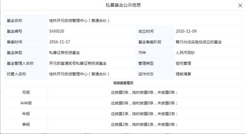 廣西虎嗅文化傳媒2020年產(chǎn)品運營經(jīng)理工作內(nèi)容解析——基于看準網(wǎng)與網(wǎng)絡(luò)文化經(jīng)營視角